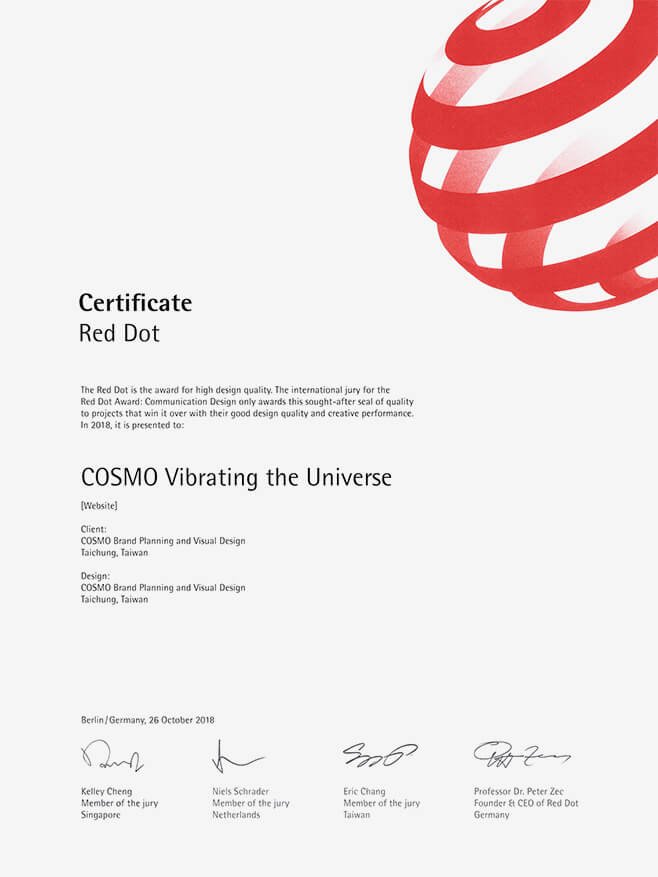 Certificate Red Dot